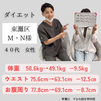 ブログ画像