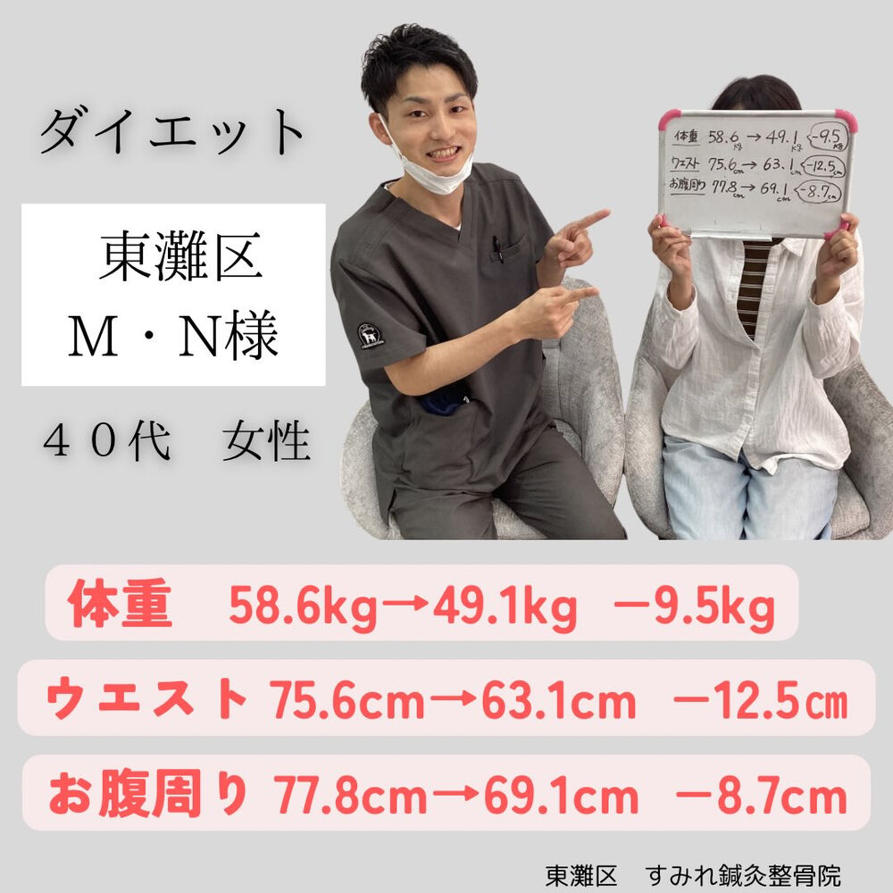 ブログ画像