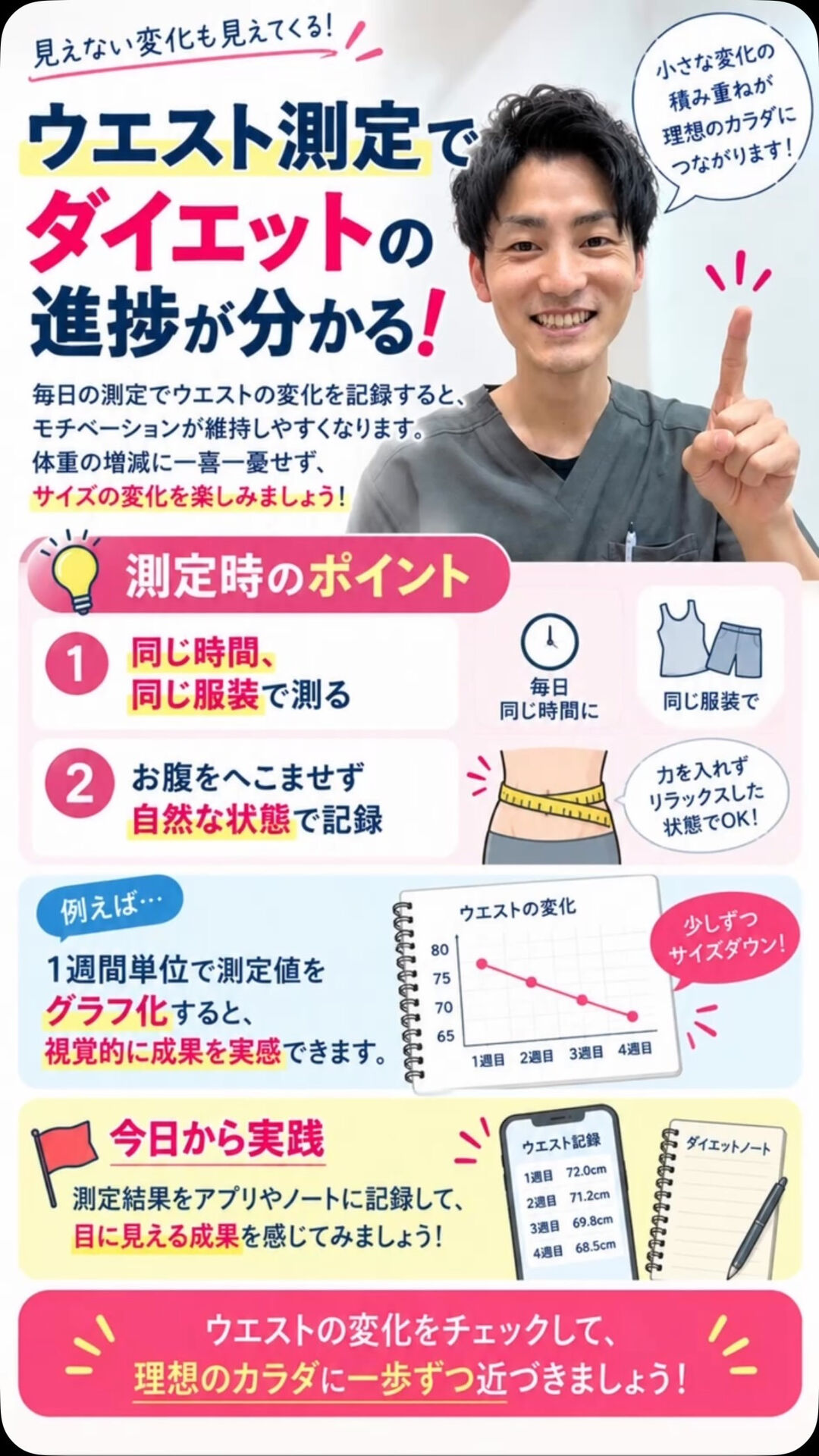 必ず保存してね✨