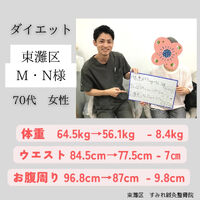 ブログ画像