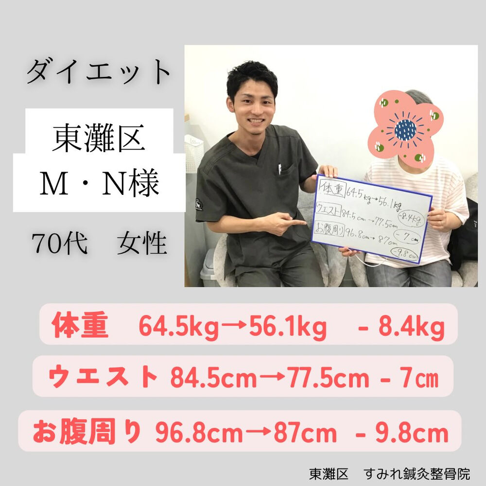 ブログ画像