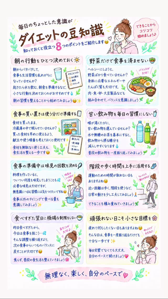 必ず保存してね✨
